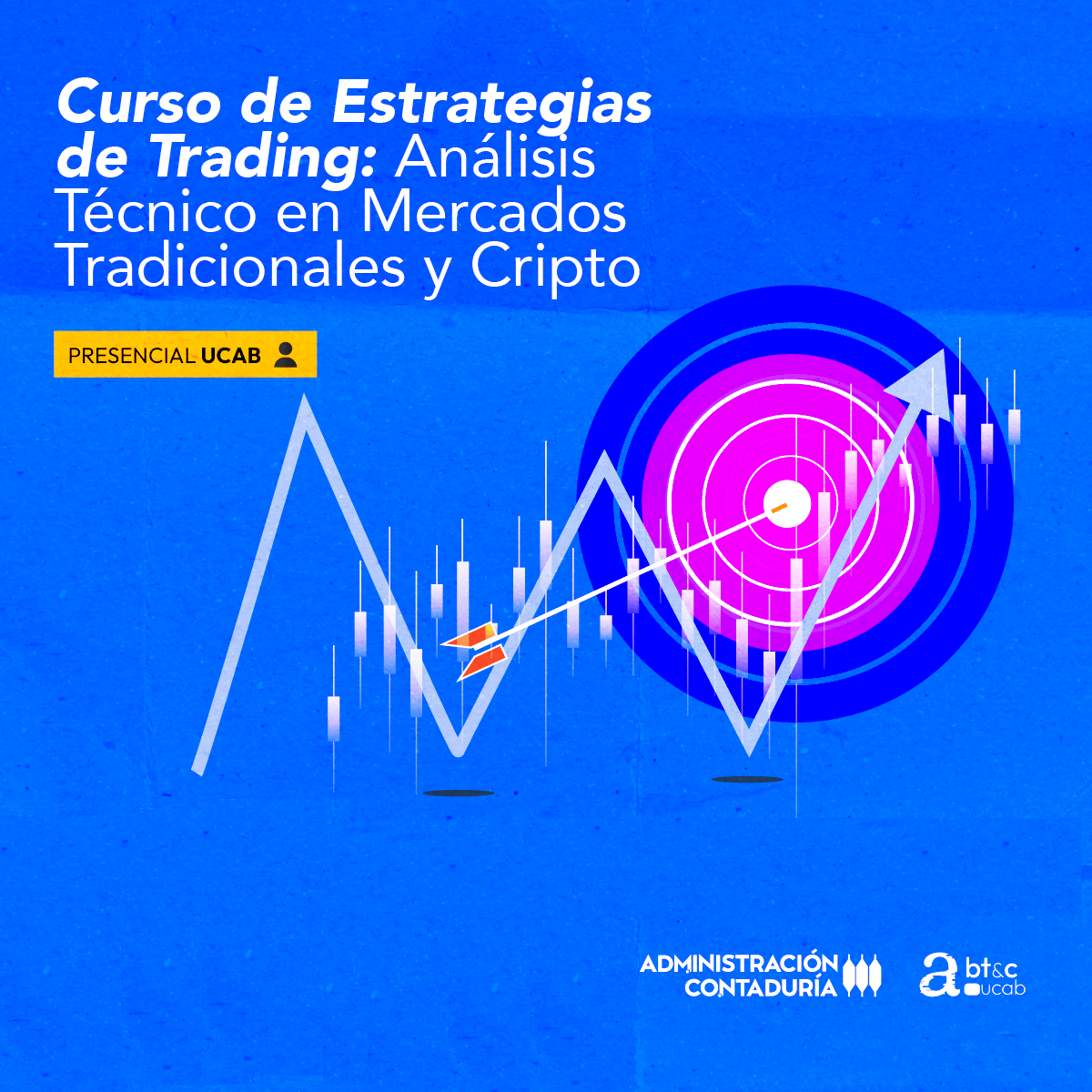 Estrategia de Trading Análisis Técnico en Mercados Tradicionales y Cripto